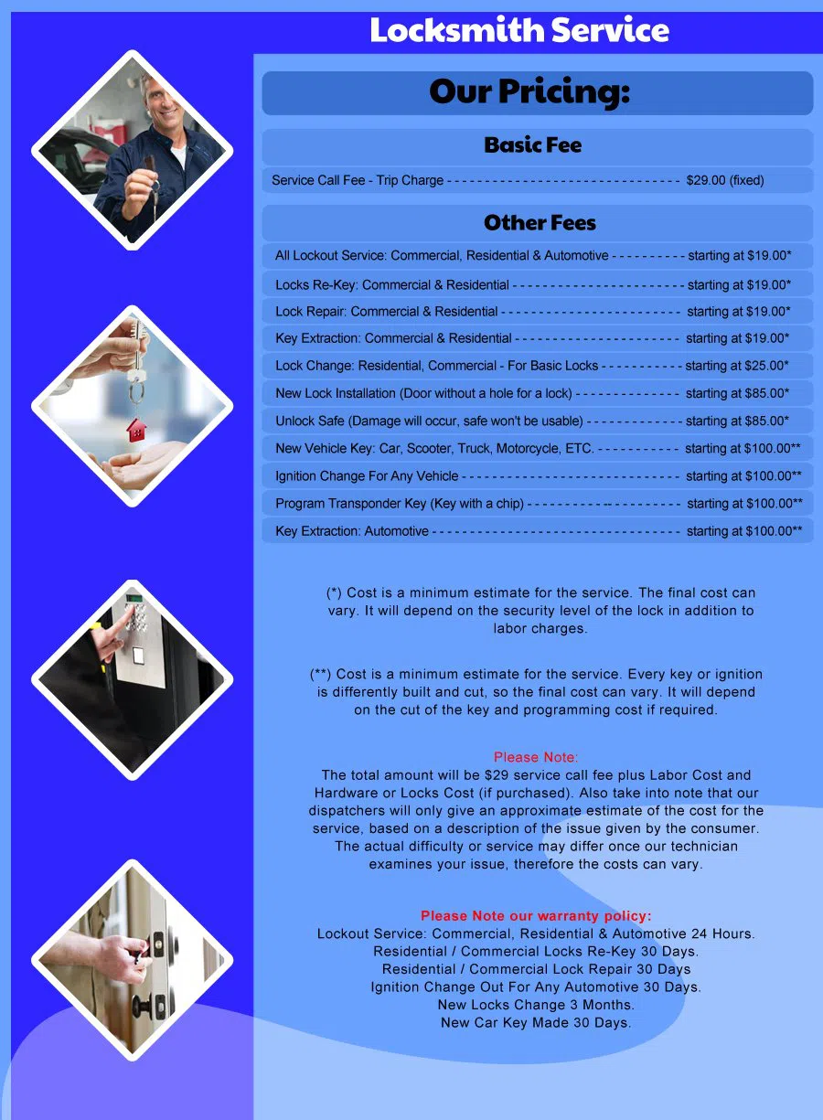 Rowlett Locksmith Service Rowlett, TX 972-512-6352 - Pricelist-15