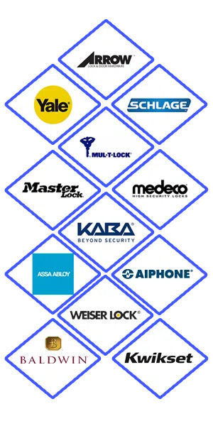 Rowlett Locksmith Service Rowlett, TX 972-512-6352 - locks-we-carry